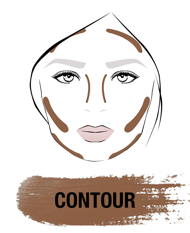 MegaGlo Vitamin E Makeup Stick | Where's Walnut? - Image 3